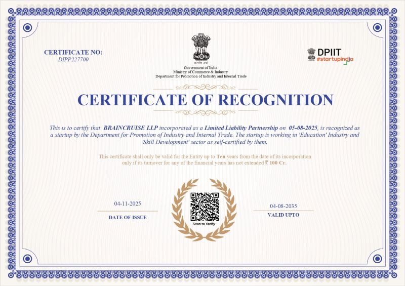 BrainCruise Startup India Certificate